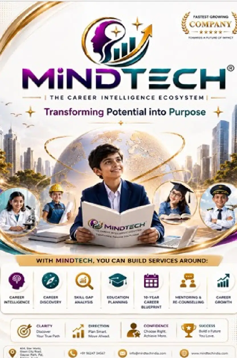 CIE Hindi Premium Plus Report